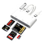 🔌 50% OFF NOW! 📱 5-in-1 Card Reader – Dual USB-C Adapter, Fast Charging & Data Sync ⚡