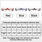 Blue light and fatigue-reducing glasses for near and far vision