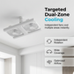📢📢50% OFF !! ⏰ 2-in-1 LED Ceiling Fan Light – Dual Cooling, Ultra Bright, Tool-Free Install 🌀
