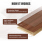 ⏰2025 NEW SALES - 50% OFF🔥Water-based Environmentally Friendly Odorless Wood Furniture Repair and Renovation Paint🍃