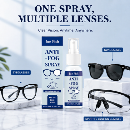 Multi-purpose anti-fog spray for lenses and glass
