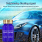🚗Car Protective Ceramic Spray Coating