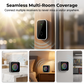 ⏰🎁Wireless Doorbell with 7-Color LED Light