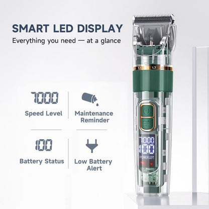 ✂️ 50% off – Quiet Pet Groomer – rechargeable, powerful, and versatile – ideal for dogs and cats 🐾