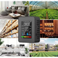 🔥Limited Time Promotion 50% OFF🔥5-in-1 Indoor Air Quality Monitor
