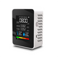 🔥Limited Time Promotion 50% OFF🔥5-in-1 Indoor Air Quality Monitor