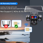 Solar Powered Wireless Security Camera